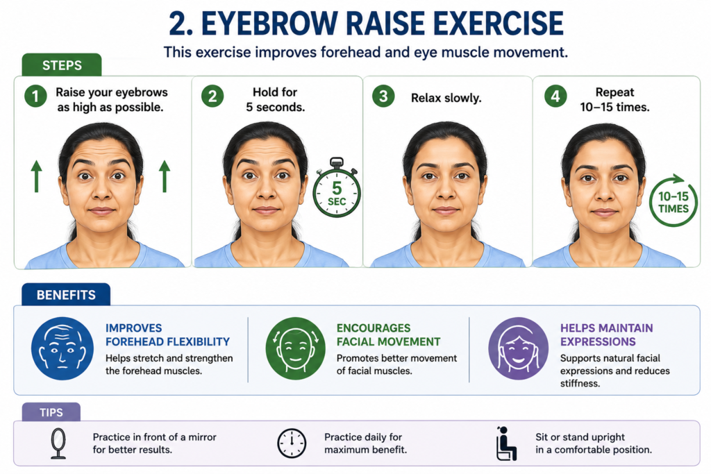Eyebrow Raise Exercise