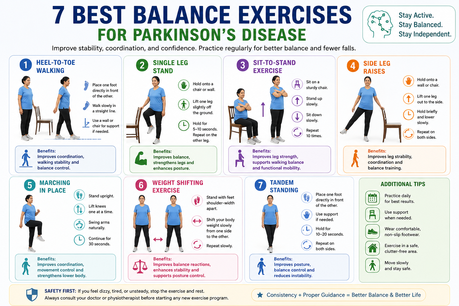 balance exercise for pd patients