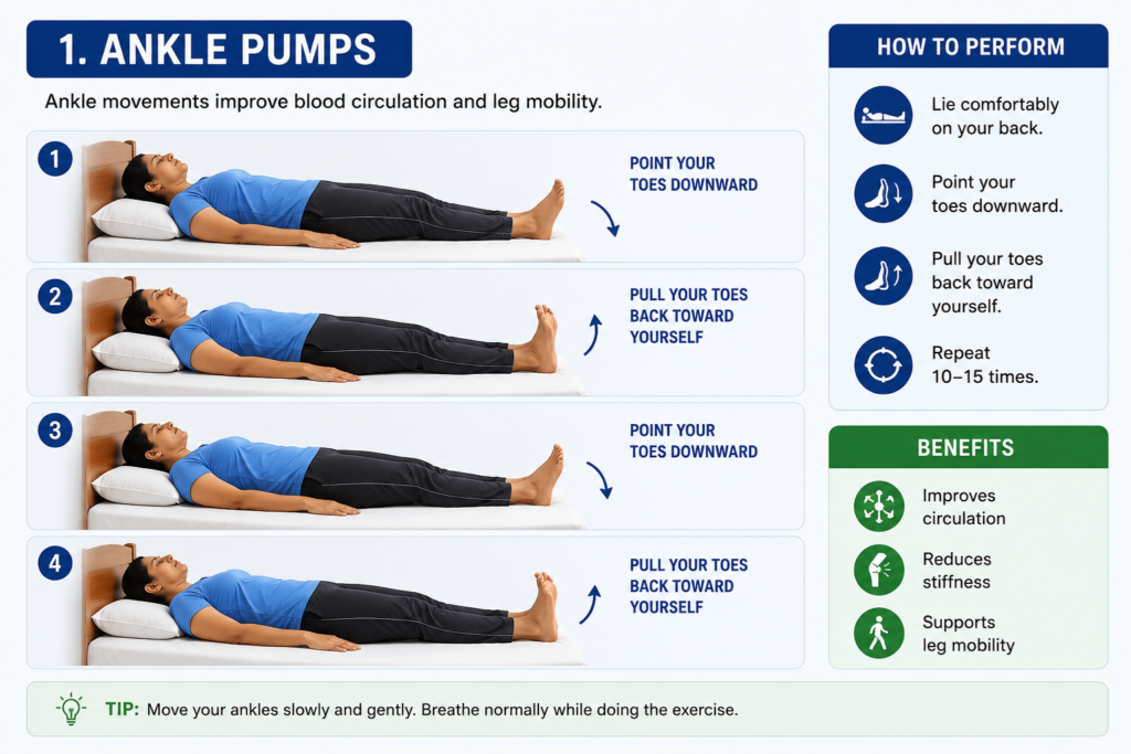 Ankle exercises for improved circulation