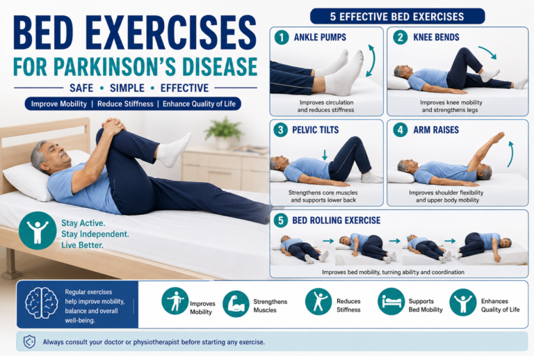 Bed exercises for Parkinson’s disease