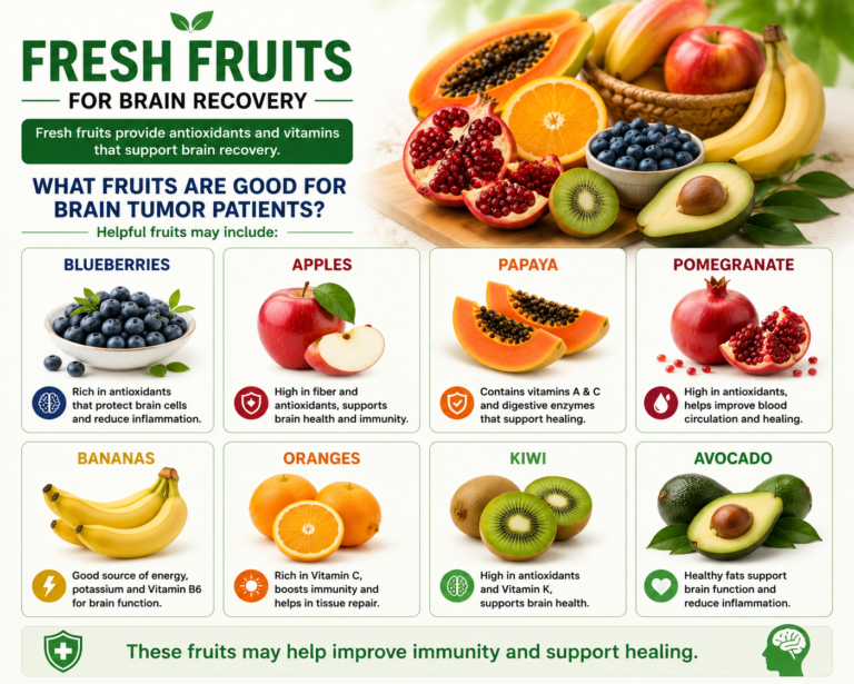 Fresh fruits for brain recovery