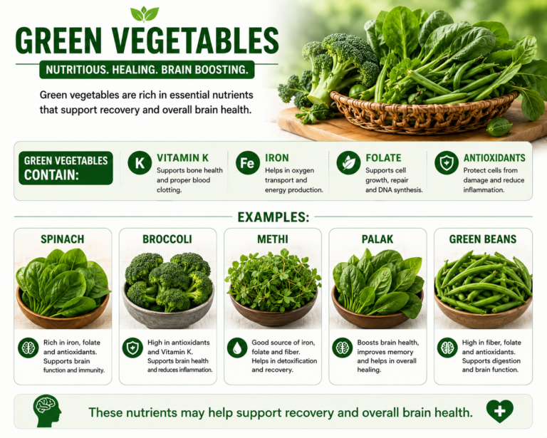 Green vegetables and brain health guide