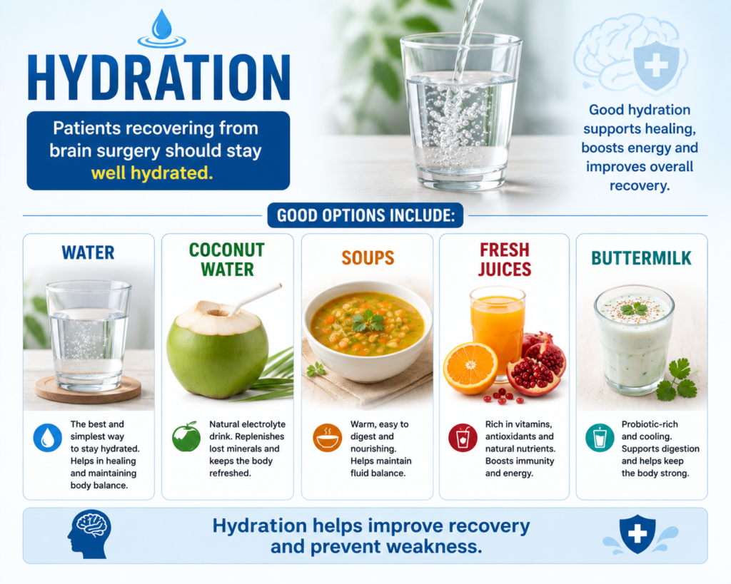 Hydration for recovery and health