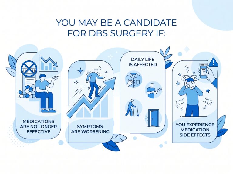 who can be a candidate of dbs surgery