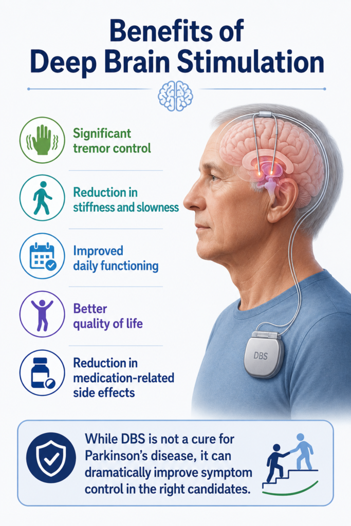 Benefits of deep brain stimulation