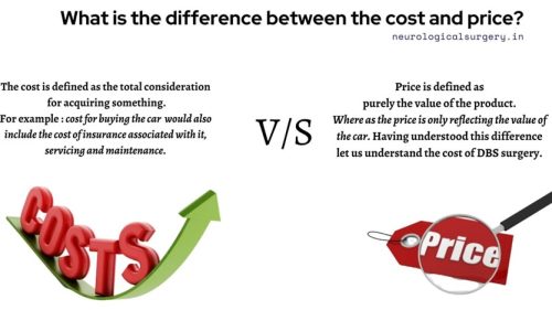 Difference between DBS cost and price Difference between DBS cost and price