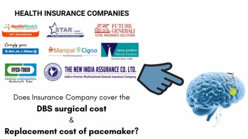 Health insurance for DBS Health insurance for DBS